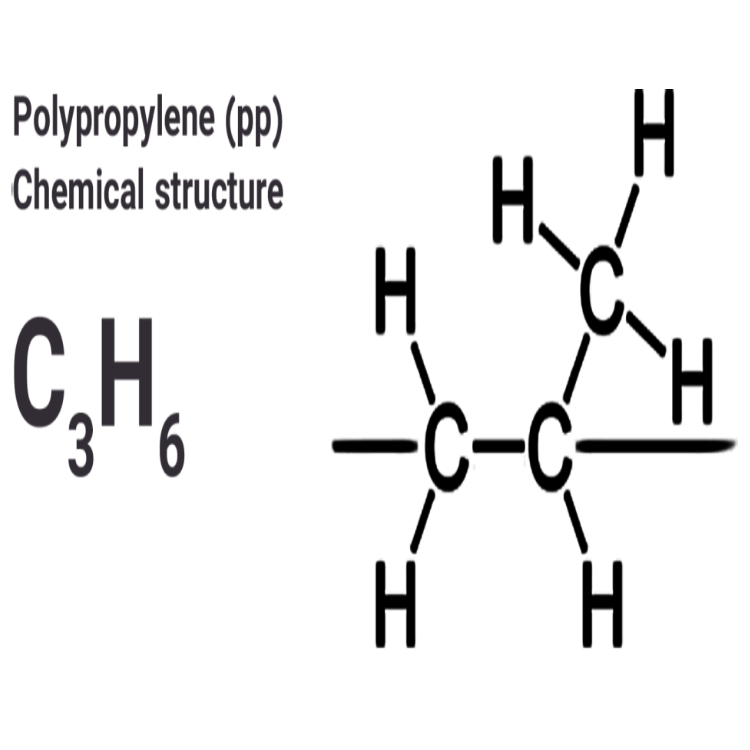  ساختار الیاف پلی پروپیلن